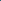 Turquois Arrow Pet Bandana